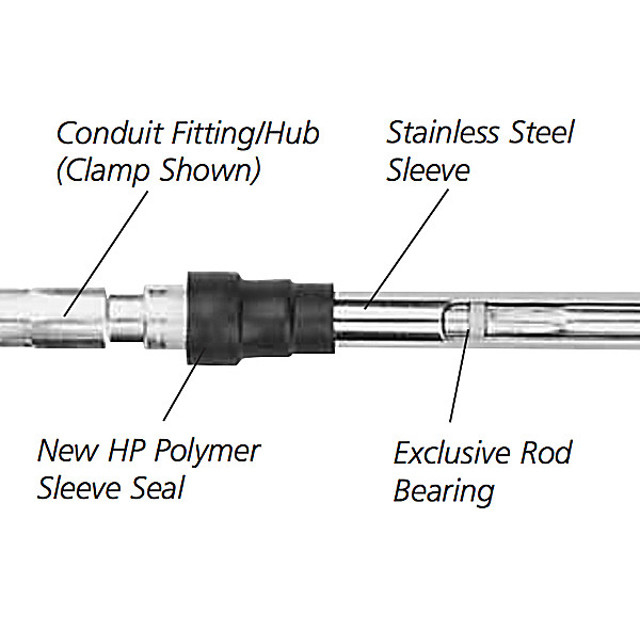 PVCuniversaldrossel verkabeln schwarze galvanisierte Stahlstandard-Druck/Zug-Kabel