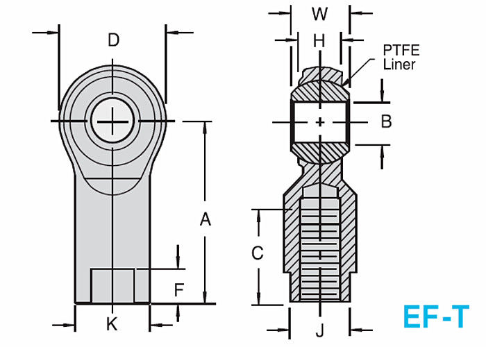 PTFE zeichnete Edelstahl-Stangenenden EM-T/EF-T, das für Hochleistungsindustrielles 2-teilig ist