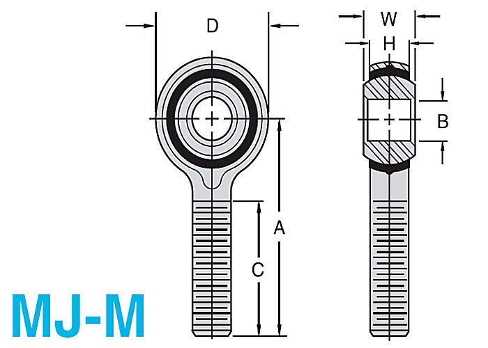 MJ-M/FJ-M industrielle Stangenenden, geformter Rennselbst, der metrische Stangenenden schmiert