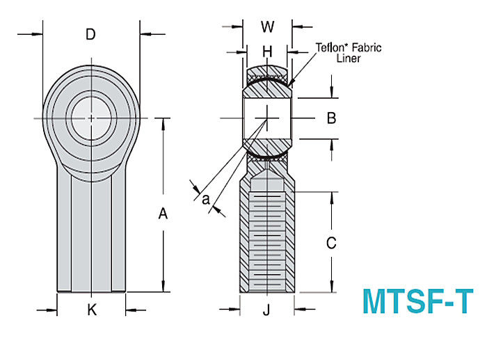 MTSM - T/MTSF - feste Stangenenden T, 3-teilige PTFE gezeichnete kugelförmige Bindungs-Stangenenden