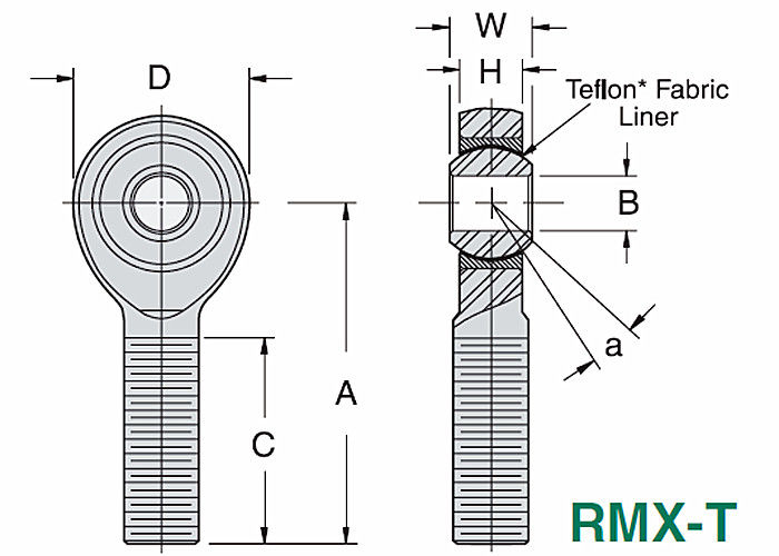 RMX/RMX - t-Präzisions-Hochleistungsstangenenden, gezeichnetes PTFE verlegten feste Stangenenden