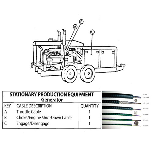 Dämpfungsärme mechanische Seilzug-stationäre Produktions-Ausrüstungs-Ersatzteile