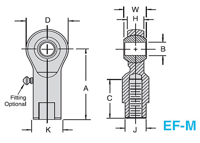 EM - M/E-F - metrische kugelförmige Stangenenden 2-Piece M Metall-Metall für Bau