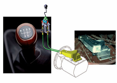 MTS-Systeme Industrie-Handbuch-Stick-Shift-Horizontale Kabinen-Einheiten Typ ISO 9001 genehmigt