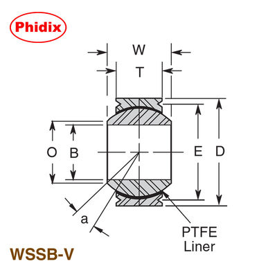 Korrosionsbeständige Edelstahllager mit PTFE-Liner.