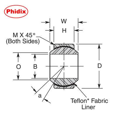 COM-T-Serie PTFE-ausgekleidete Lager. Hochlastende, wartungsarme Lösungen für nicht rotierende OEM/MRO-Geräte.