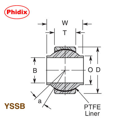 YSSB-Serie Edelstahl Kugellager. Korrosionsbeständiges PTFE-Gekleidetes Design für Marine, Chemie und Lebensmittelverarbeitung.