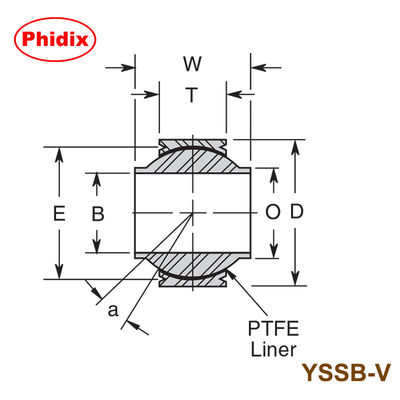 YSSB-V Serie Edelstahl Kugellager High Fehlausrichtung & Korrosionsbeständigkeit für Marine, Chemische & Lebensmittel Maschinen PTFE-ausgekleidet Design mit Press-Fit / V-Groove Konfigurationen
