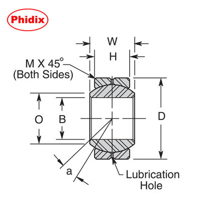 COM-Serie Präzisionskugellager. Kostengünstige OEM/MRO-Lösungen mit Press-Fit-Plattenanbau.
