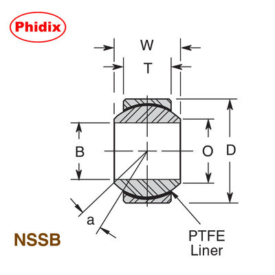 NSSB-Serie Schmalkörper-Sphärische Lager aus Edelstahl. PTFE-ausgekleidet für Korrosionsbeständigkeit in der Marine- und Lebensmittelverarbeitung.
