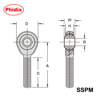 Enden von Schiffsstangen aus Edelstahl