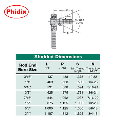 RMX/RMX-T-Serie Schwerlast-PTFE-ausgekleidete Stange Ende High-Load-Capacity für industrielle und Rennsport-Anwendungen