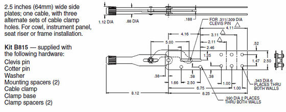 Rotes mechanisches Steuerkabel mit Gabelkabelanschluss und Temperaturbereich von minus 40 °C bis 80 °C geeignet für schwere Arbeiten