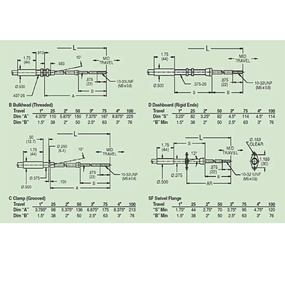 4B60 - M10-Reihe Schub-Zugkabel, Getriebewechsel-Selektorkabel für schwere Schnüre